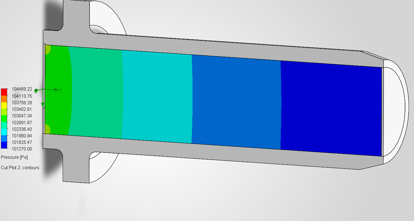 Static-pressure distribution through the isolated tube with atmospheric outlet