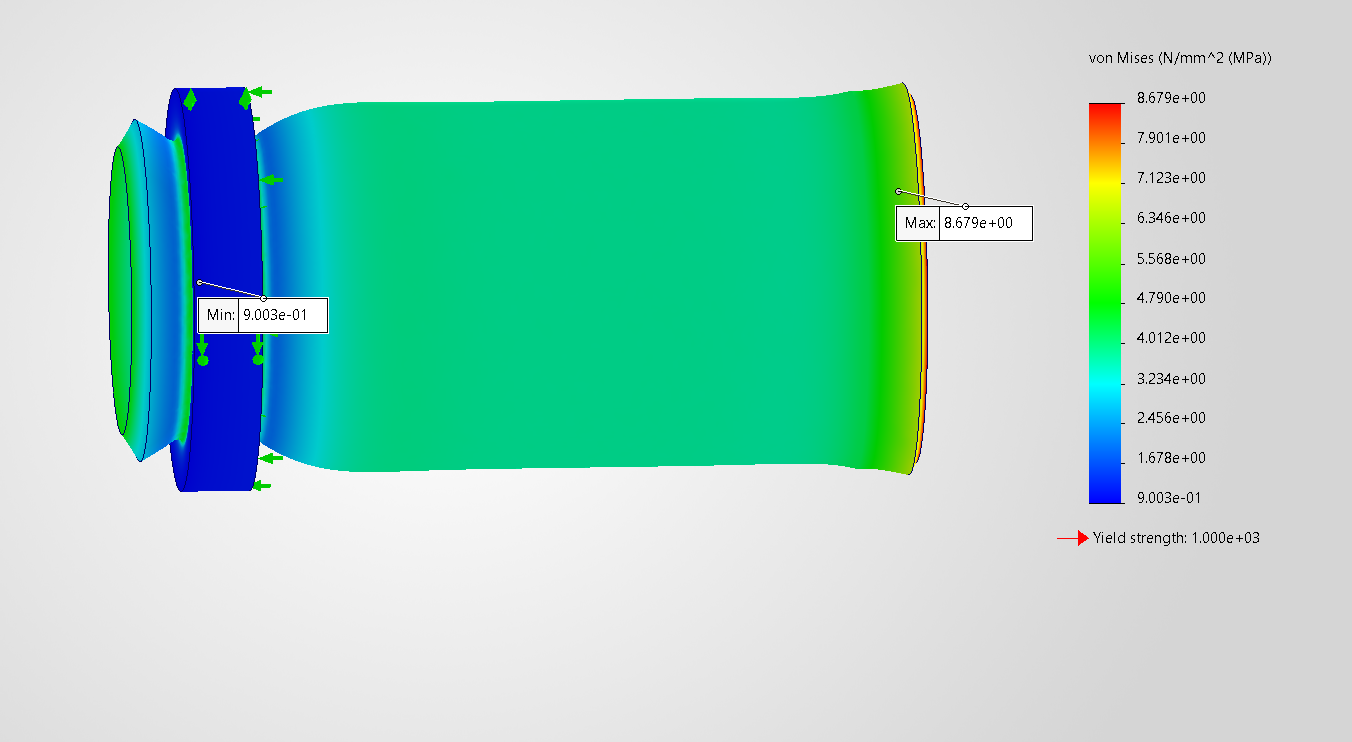 FEA von Mises stress distribution at 213 PSI nominal; peak 8.679 MPa gives minimum yield FOS of 115.2