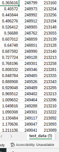 Excerpt from saved resting optical dataset